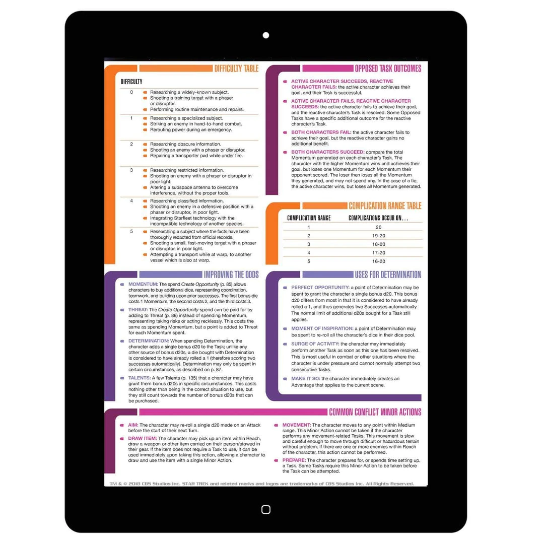 Modiphius Entertainment Star Trek Adventures: Gamemaster Screen Plus TOS & TNG Player Characters - PDF 4 Modiphius Entertainment Star Trek Adventures: Gamemaster Screen Plus TOS & TNG Player Characters - PDF