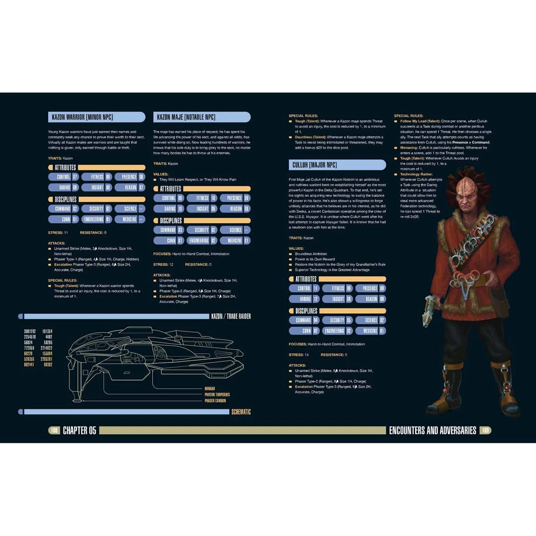 Modiphius Entertainment Star Trek Adventures: Delta Quadrant Sourcebook - PDF 7 Modiphius Entertainment Star Trek Adventures: Delta Quadrant Sourcebook - PDF