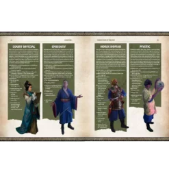 Modiphius Entertainment Conan The Wanderer Sourcebook - PDF