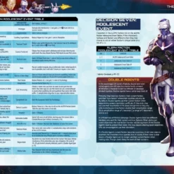 Modiphius Entertainment PDFs Infinity: Aleph Supplement - PDF 9 Modiphius Entertainment PDFs Infinity: Aleph Supplement - PDF