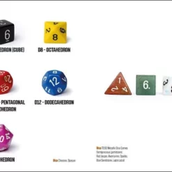 Fenix // Other Games // DICE - Rendezvous With Randomness Limited Edition 19 Fenix // Other Games // DICE - Rendezvous With Randomness Limited Edition