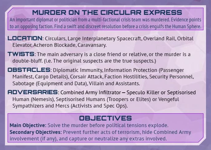 Modiphius Entertainment Infinity: GM Plot Deck 5 Modiphius Entertainment Infinity: GM Plot Deck