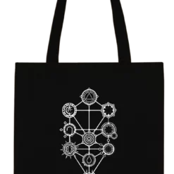 Helmgast KULT: Divinity Lost - Gamer Fan Pack