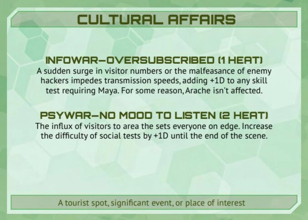Modiphius Entertainment Infinity: Location Card Deck 5 Modiphius Entertainment Infinity: Location Card Deck
