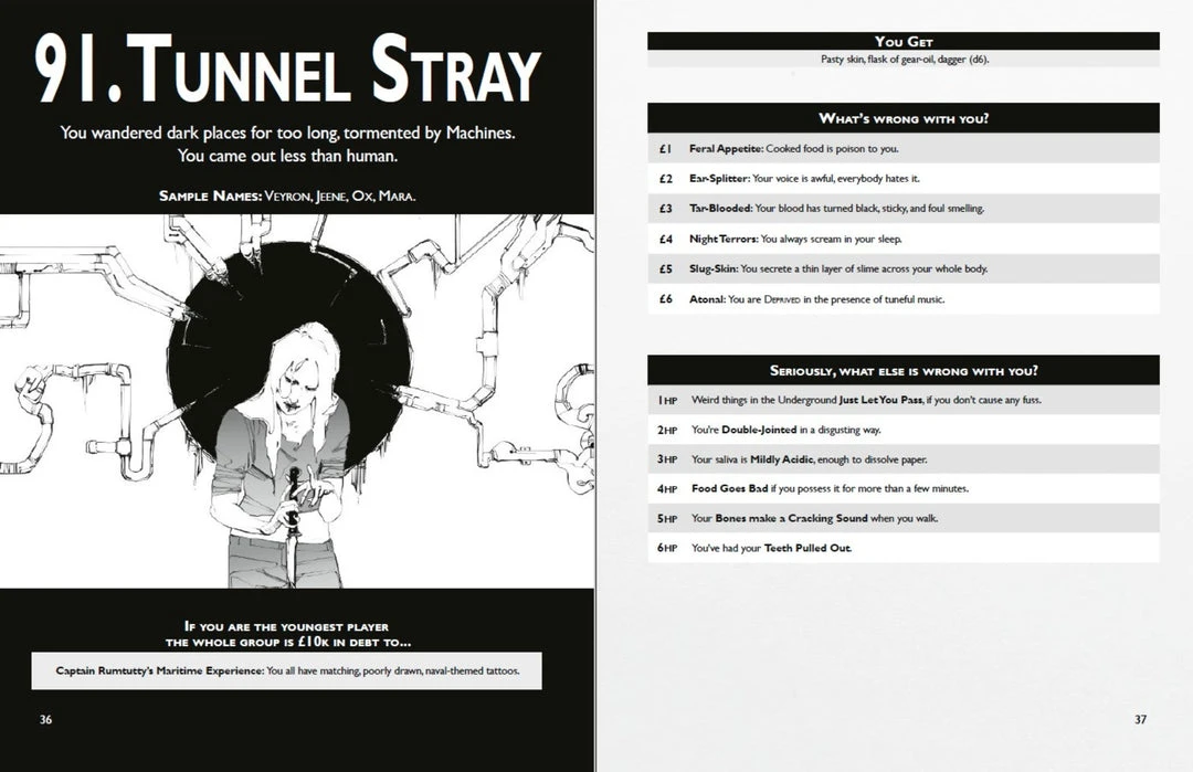 Bastionland Press PDFs ELECTRIC BASTIONLAND PDF 5 Bastionland Press PDFs ELECTRIC BASTIONLAND PDF
