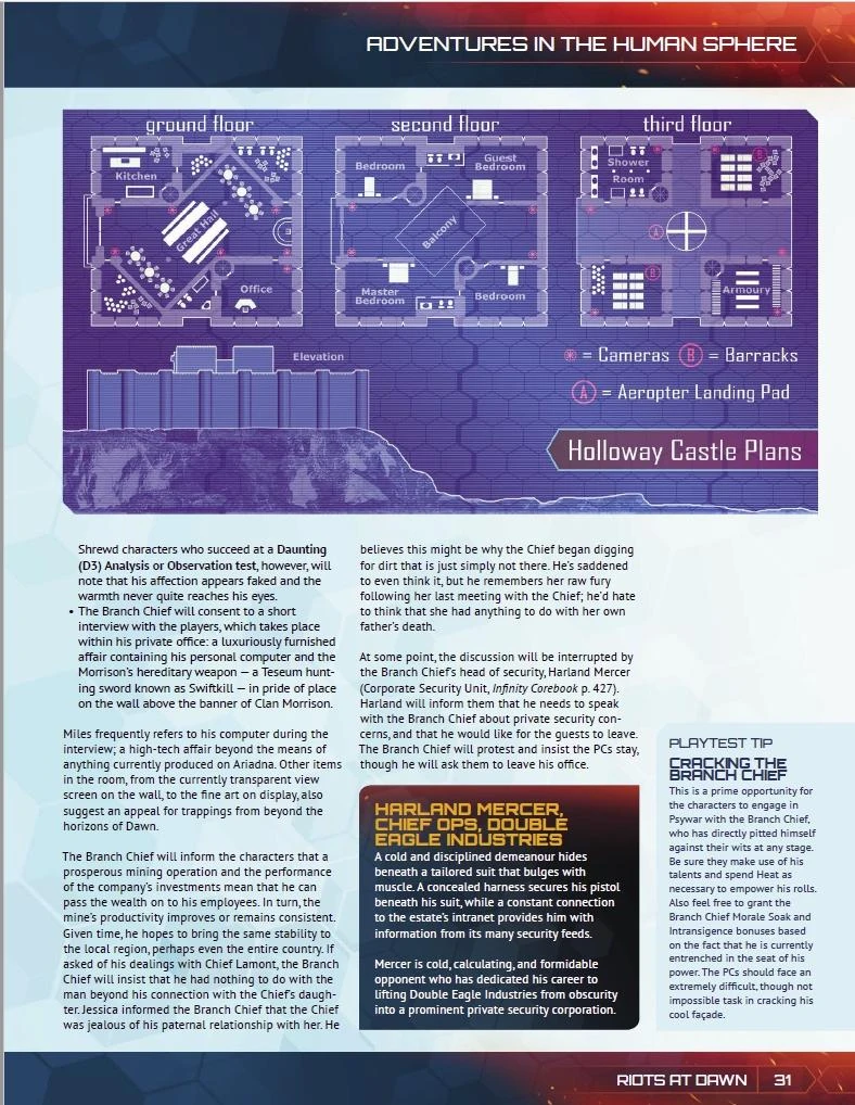Modiphius Entertainment Infinity: Adventures In The Human Sphere 6 Modiphius Entertainment Infinity: Adventures In The Human Sphere