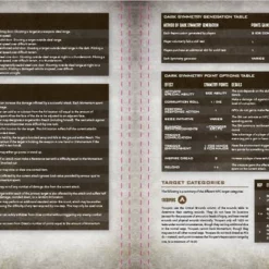 Modiphius Entertainment Mutant Chronicles Gamesmaster Screen