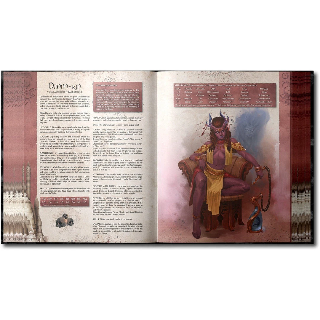 Black Void Games PDFs Black Void: Under Nebulous Skies (PDF) 5 Black Void Games PDFs Black Void: Under Nebulous Skies (PDF)