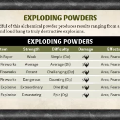 Modiphius Entertainment Conan: Sorcery Cards 16 Modiphius Entertainment Conan: Sorcery Cards