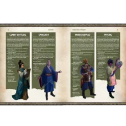 Modiphius Entertainment Conan The Wanderer Sourcebook