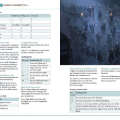 Modiphius Entertainment PDFs Five Leagues From The Borderlands (PDF)