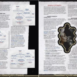 Helmgast PDFs KULT: Beyond Darkness And Madness (PDF)