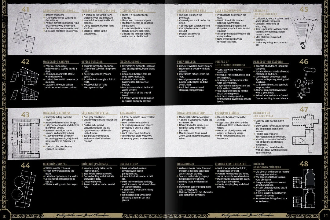 Helmgast PDFs KULT: Labyrinths & Secret Chambers (PDF) 4 Helmgast PDFs KULT: Labyrinths & Secret Chambers (PDF)